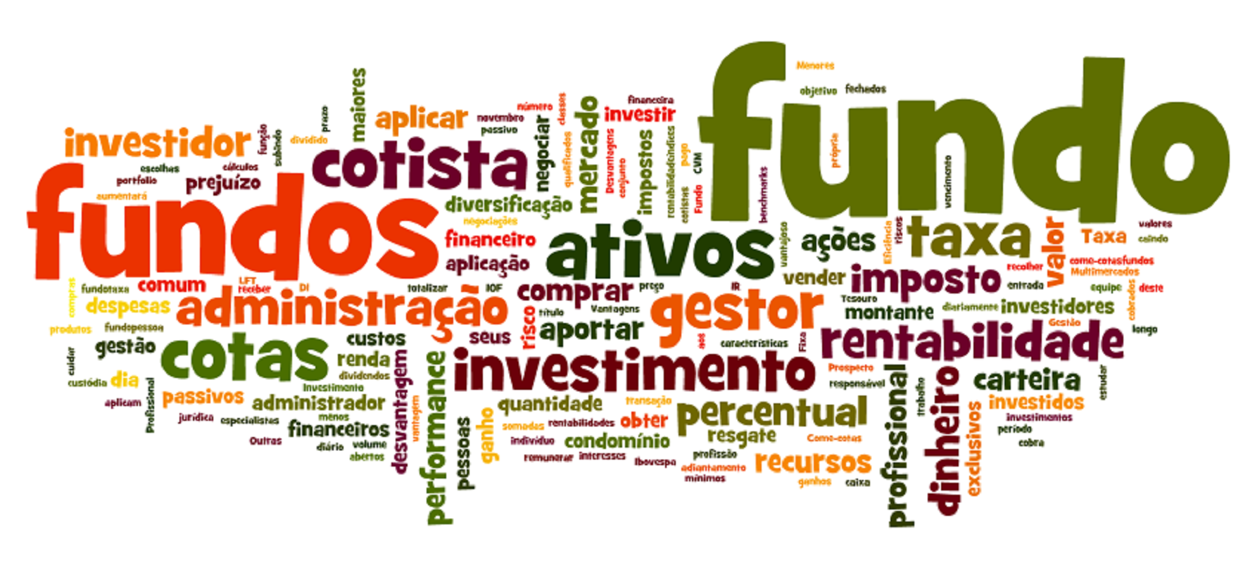 Pessoa analisando performance de fundos de investimento no celular